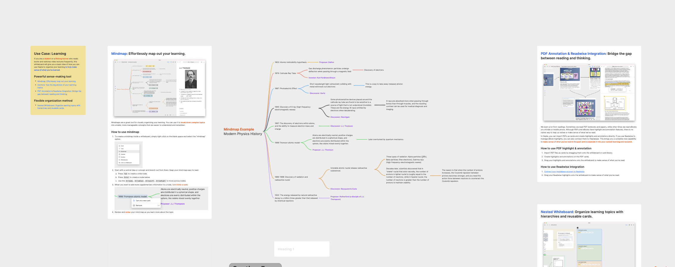 Make mind map possible inside canvas Feature requests Obsidian