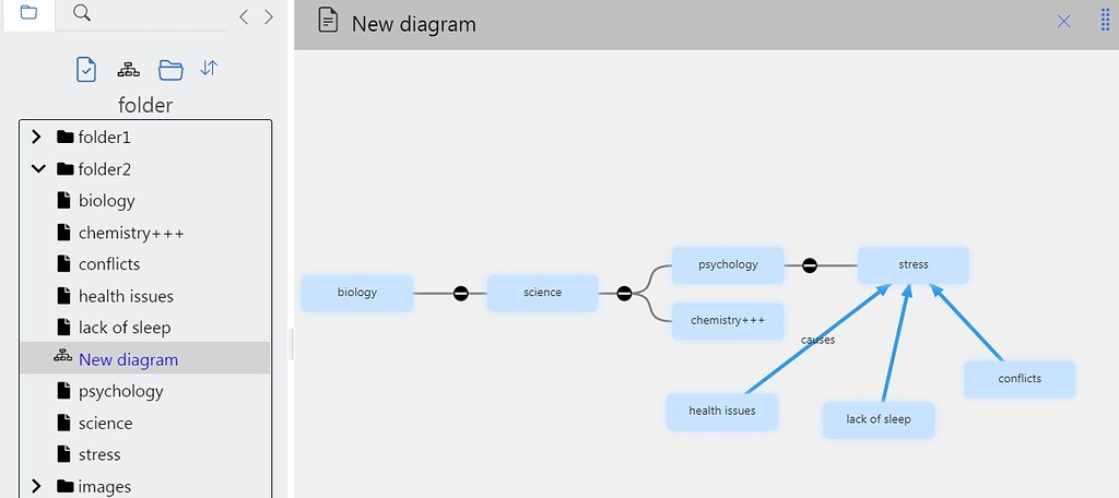 Obsidian And My Mindmapping Service Integration - Plugins Ideas ...