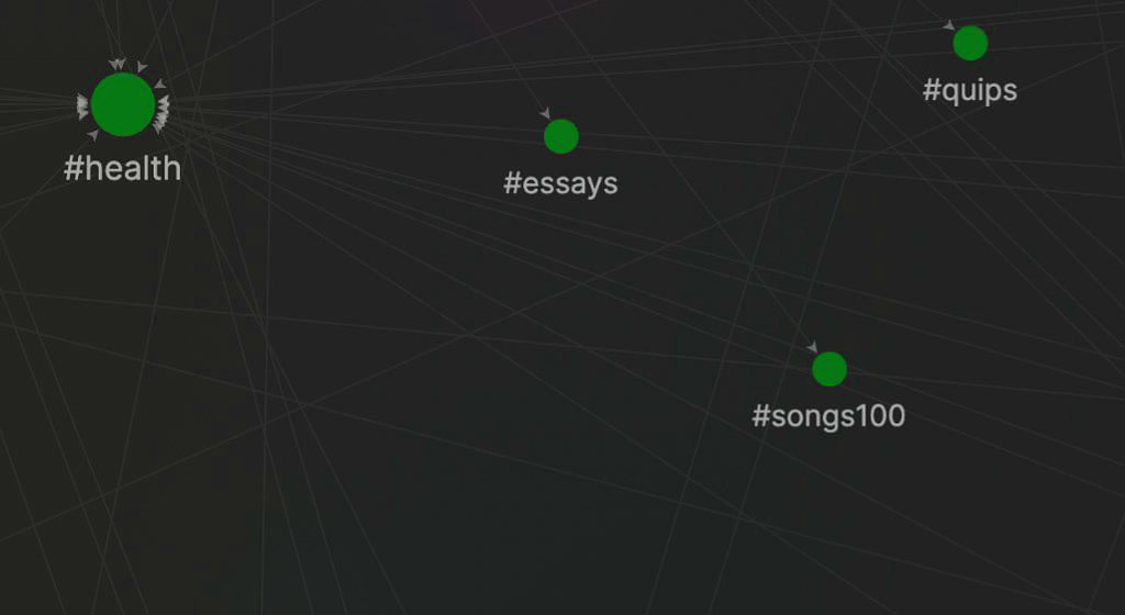 Tag node color not working - Bug graveyard - Obsidian Forum