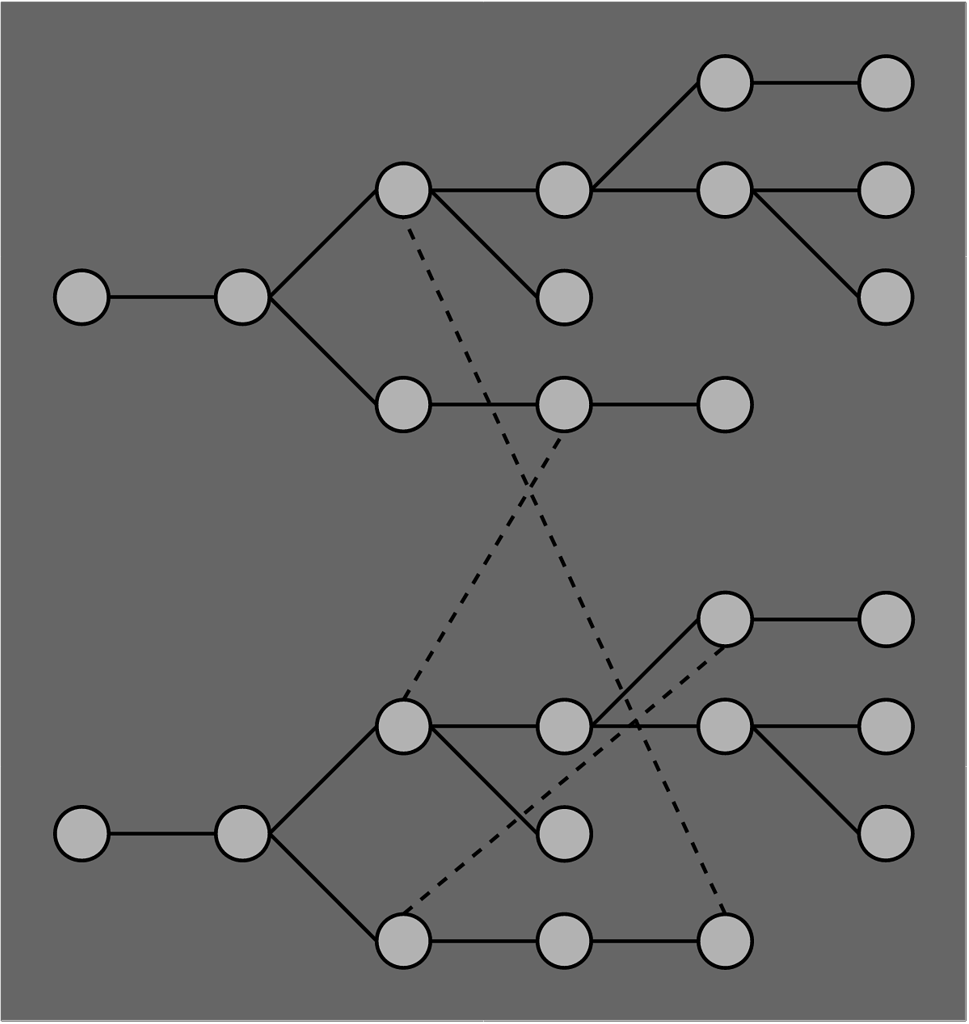 Two different link types for using Obsidian as a Zettelkasten Feature