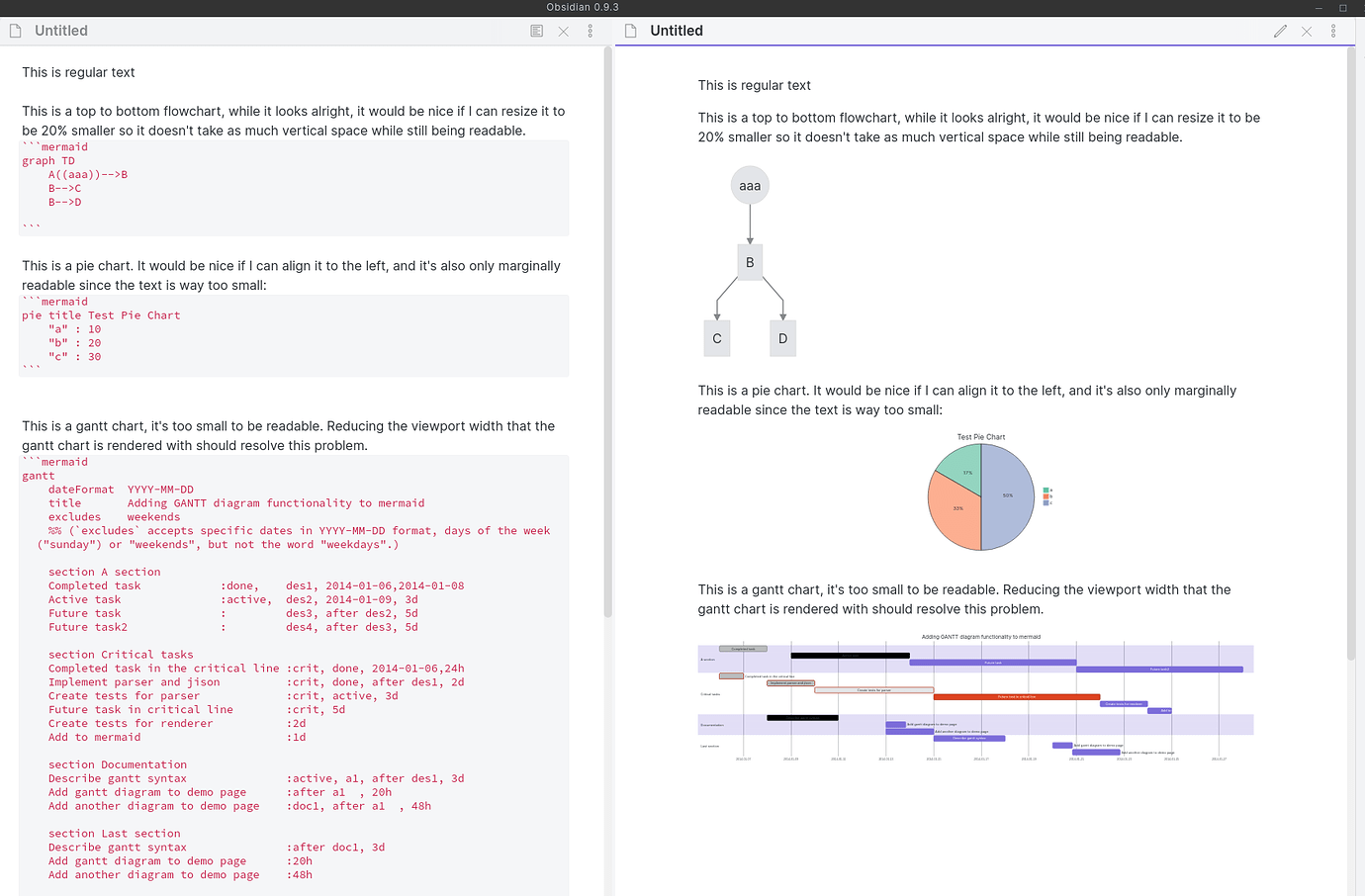 Ability to resize and align mermaid diagrams Feature requests