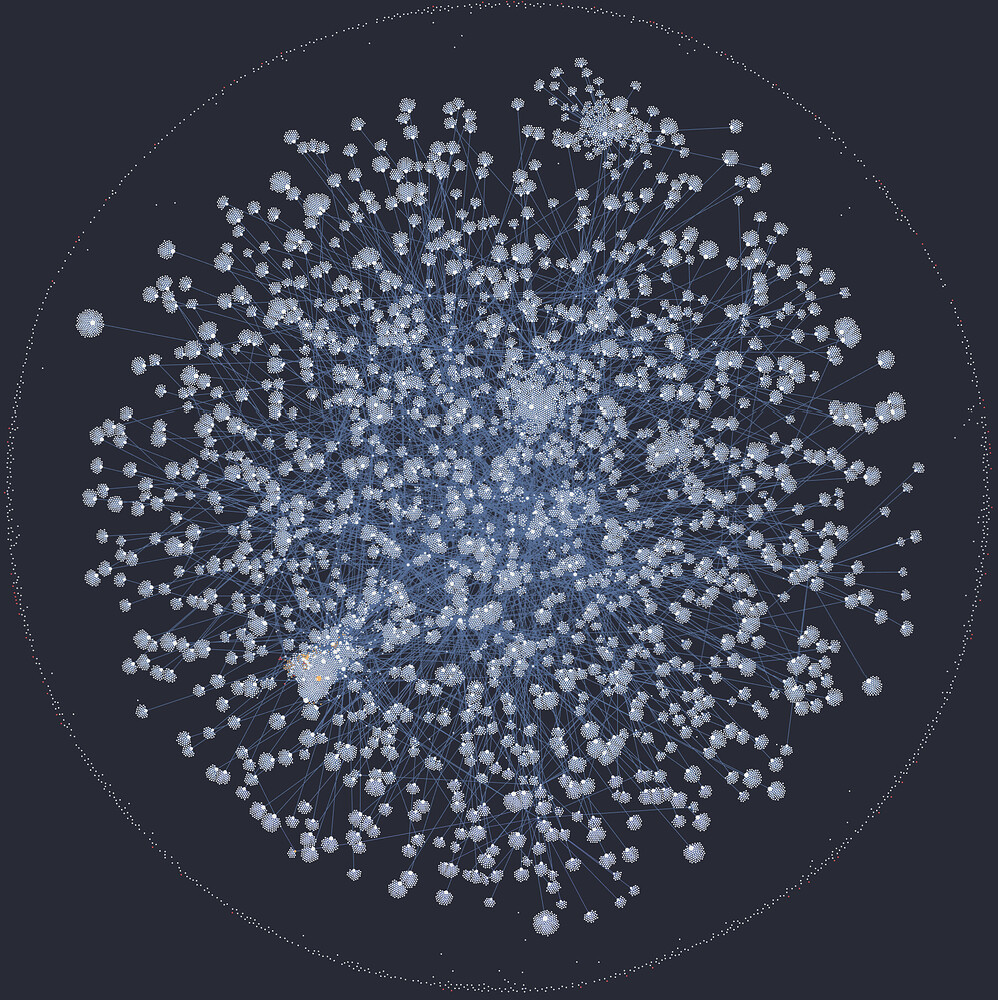 Obsidian Graph of the Year 2020 nomination thread - Basement - Obsidian