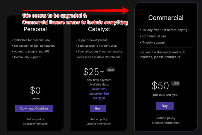 obs-pricing