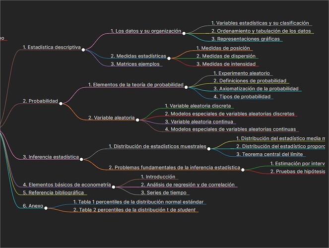 Nexo de datos - Obsidian v0.11.13_2