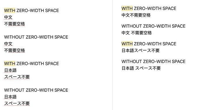 zwspaces