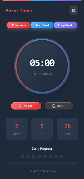 Advanced Pomodoro Timer for Obsidian Dataview - Share & showcase ...