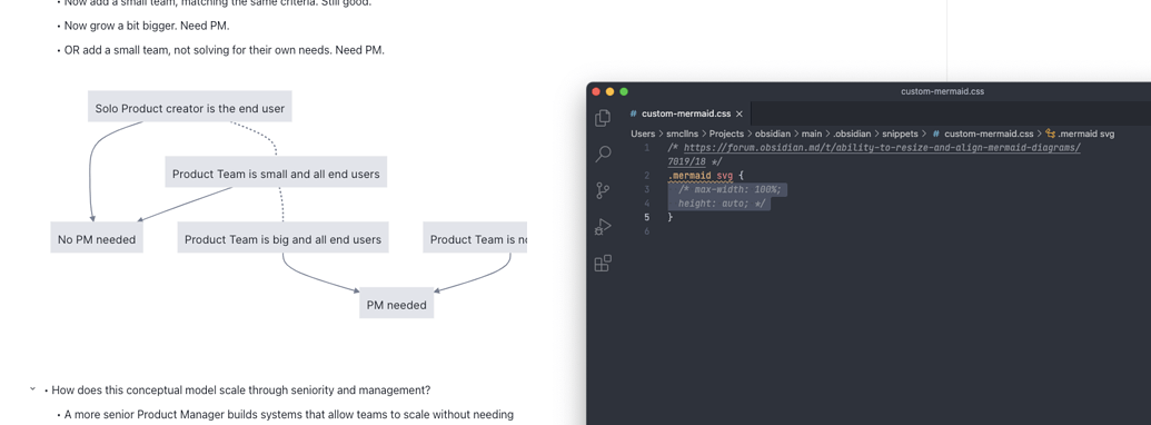 Resize and align mermaid diagrams - Feature requests - Obsidian Forum