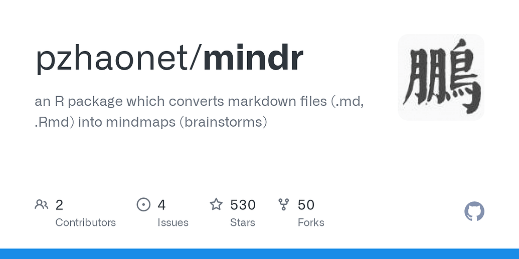 Obsidian Mind Map Plugin has been - 247bb738061f4f6d37e637e2bfbd84e2d16c23a7 2 1035x517 