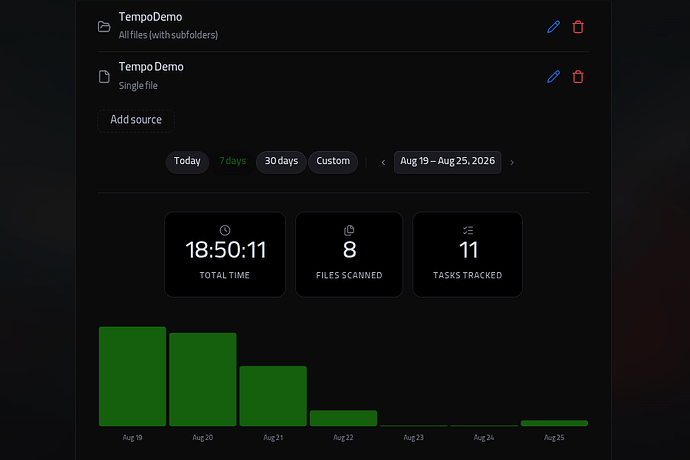 tempo-screenshot-daybars