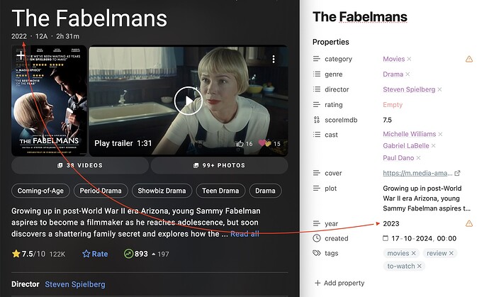 fabelmans