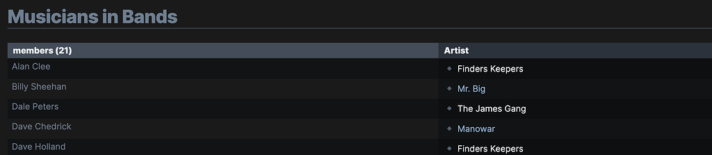 Dataview: Combining multiple property fields in same column - Help ...