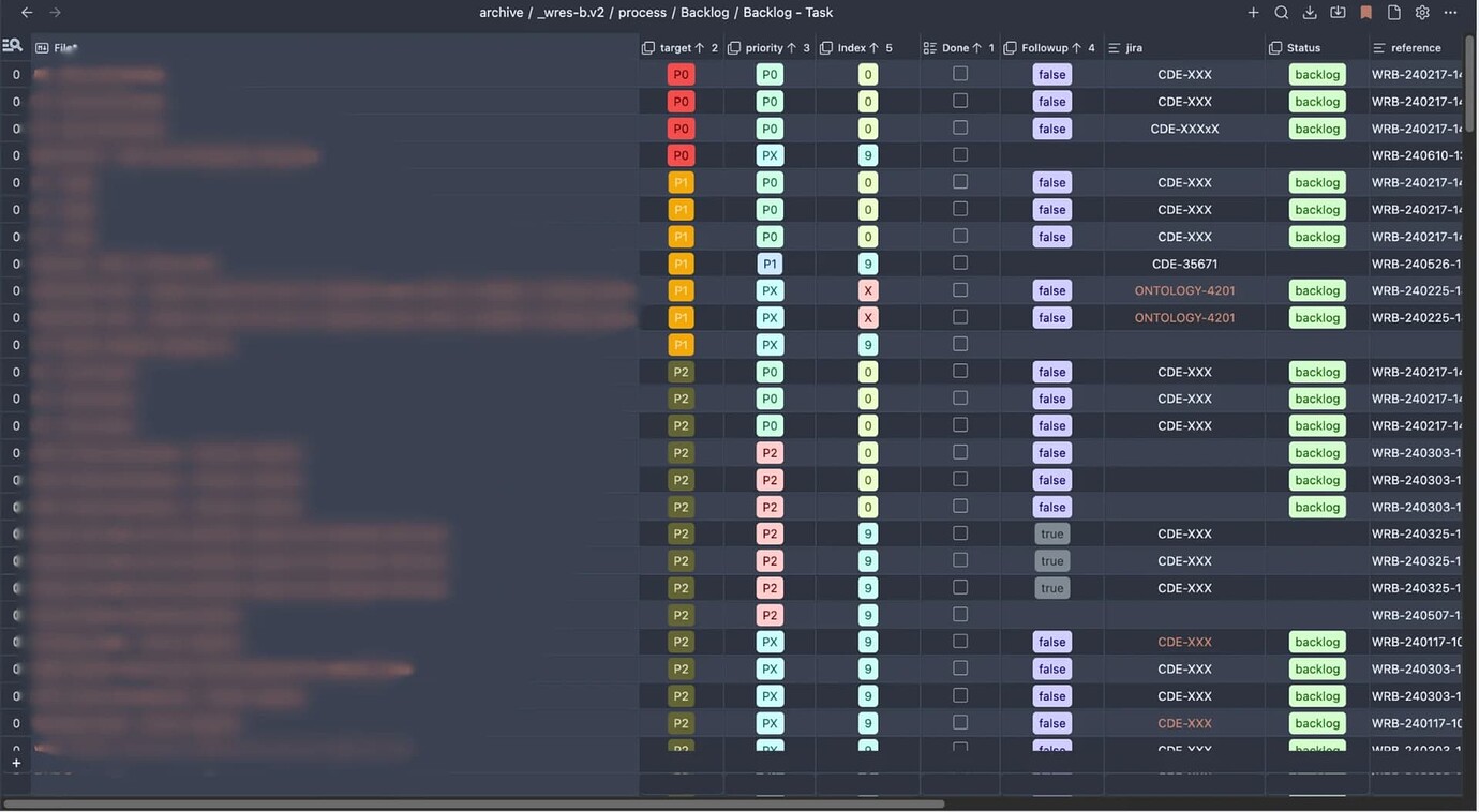 Base Color Conditional Formatting - Feature requests - Obsidian Forum