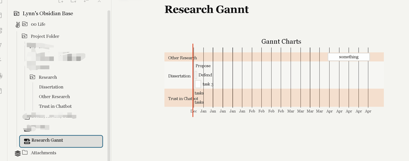 Automatic Gantt Chart from Obsidian Tasks & Dataview - Share & showcase