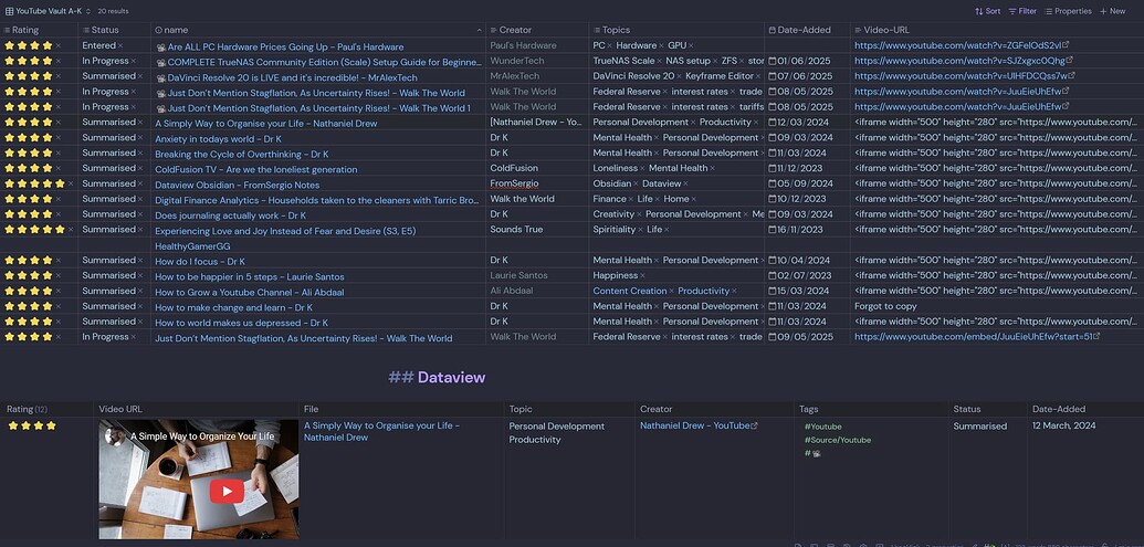 Bases: Gallery View / Card View - Feature archive - Obsidian Forum