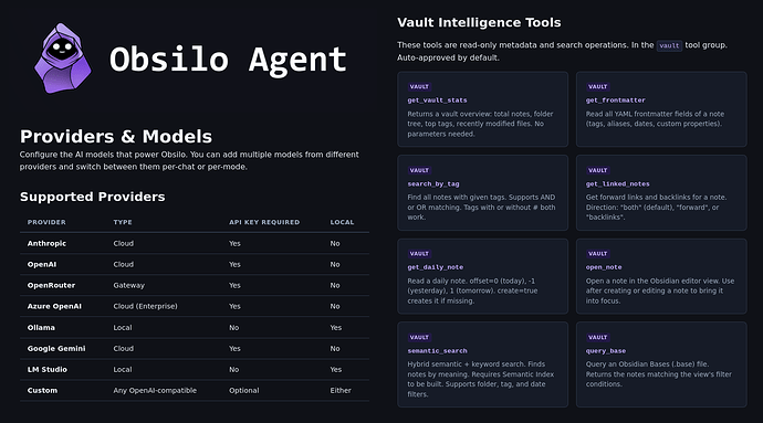 obsidian - AI - obsilo agent - plugin - info