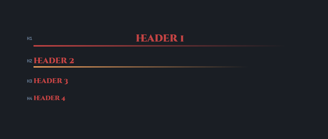 ITS Heading Color of font - Help - Obsidian Forum