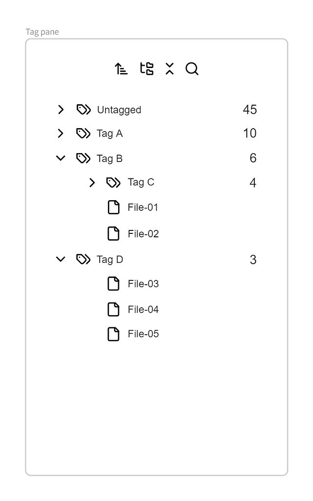 Ideas for the tag sidebar Plugins ideas Obsidian Forum