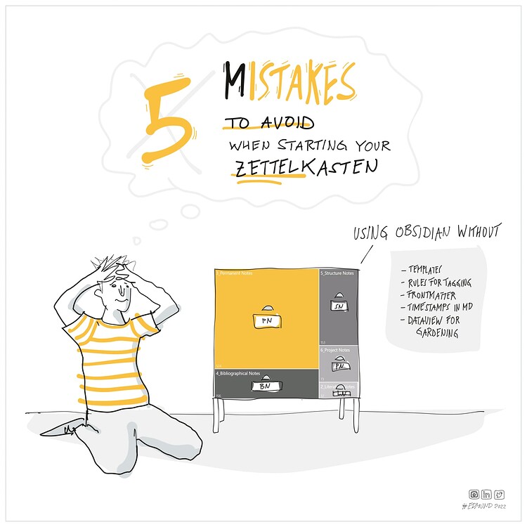 How to use Zettelkasten in Obsidian Knowledge management Obsidian Forum