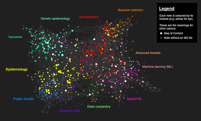 MPhil_knowledge-graph_2022-08