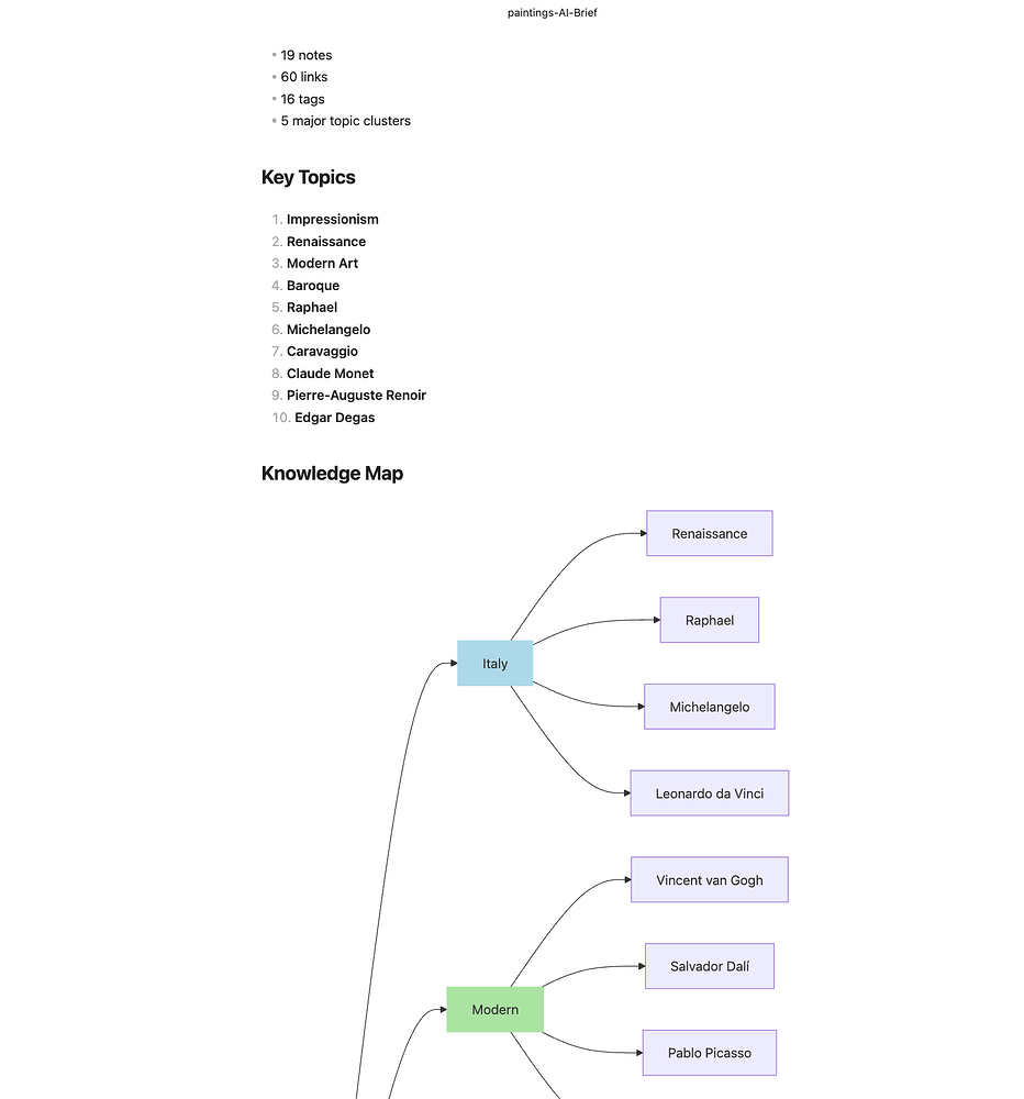 AI Context Pack – Turn Obsidian Notes into Reusable AI Knowledge ...