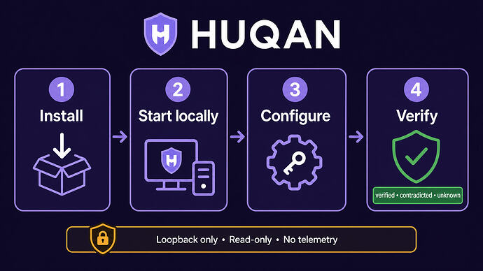 huqan-simple-setup-infographic