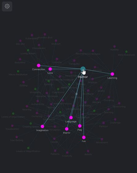 Design talk about the Graph View - Meta - Obsidian Forum