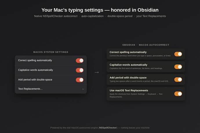 macos-autocorrect-listing-screenshot