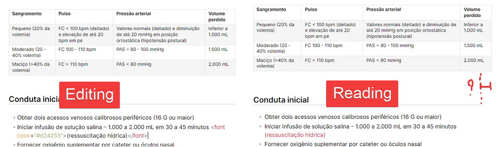 Different table width in read/edit view (minimal) - Custom CSS & Theme ...