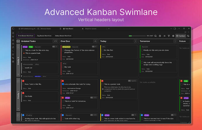 Kanban Swimlanes with vertical headers layout