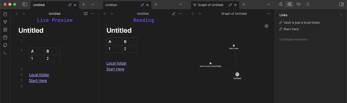 Table and wikilink with alias - Empty line