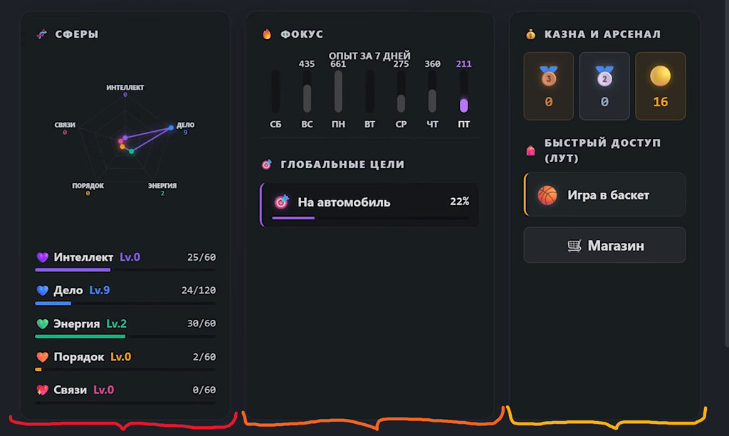 How can I separate multiple code blocks on one line? - Help - Obsidian ...