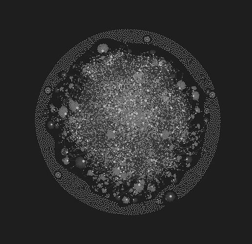 My "raw" graph view