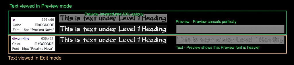 Fonts render inconsistently - Bug graveyard - Obsidian Forum