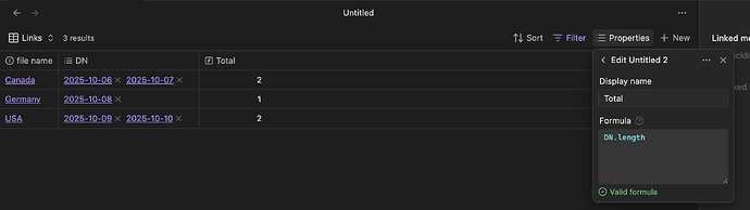 Countries and DN