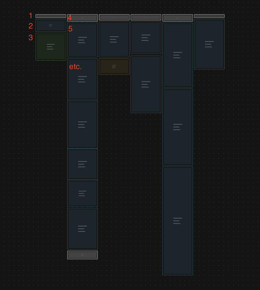 Exporting Canvas to HTML (and PDF) Share & showcase Obsidian Forum