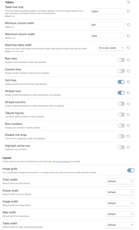 Different table width in read/edit view (minimal theme) - Custom CSS ...