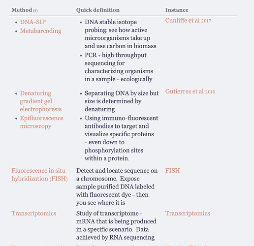 Screenshot 2026-03-20 at 11.12.26