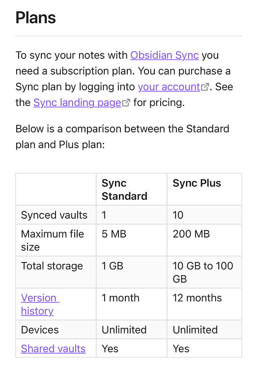 Image Attachments Are Not Syncing - Bug graveyard - Obsidian Forum