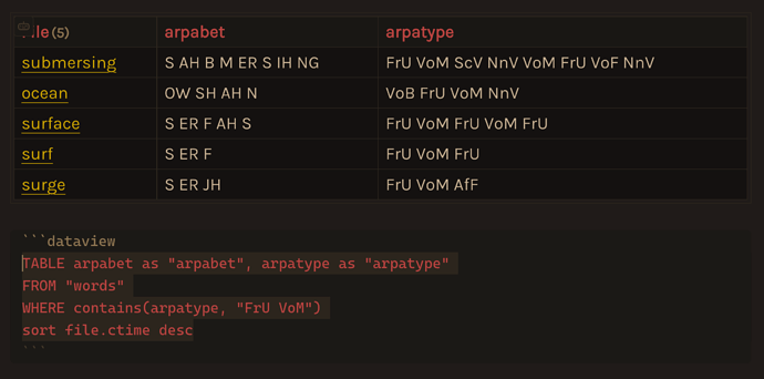 DataViewObsidianSample