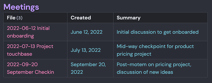 dataview-people-meeting-list-obsidian