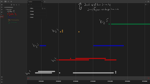 Timeline style 2