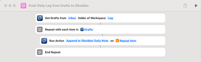 Drafts2Obsidian - Shortcut