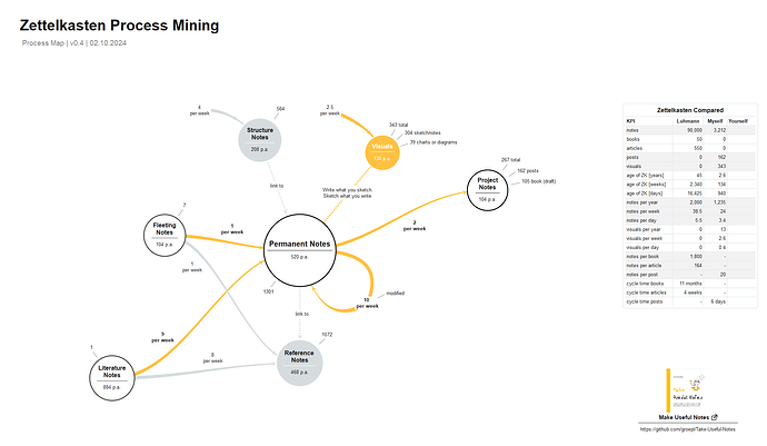 Process_Mining_2024-09-30