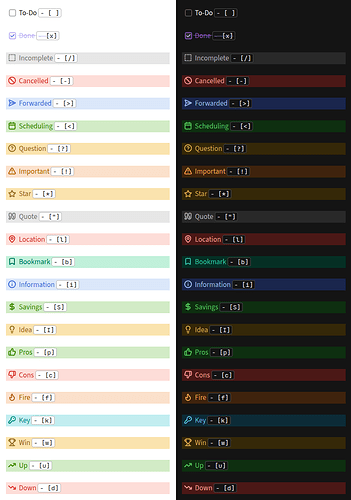 Alternative Checkboxes