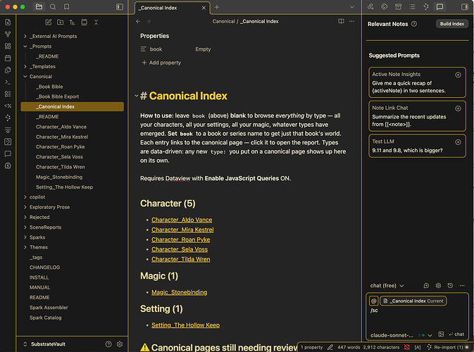 Canonical Index