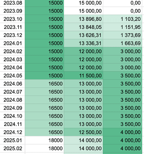 Screenshot 2025-08-23 at 00.10.56