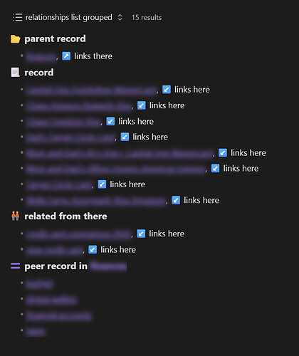 relationships base