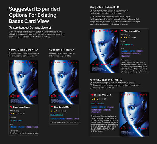 Bases Card View Expanded