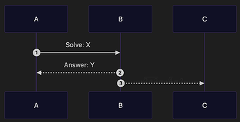 Screenshot 2025-09-03 at 16.37.21