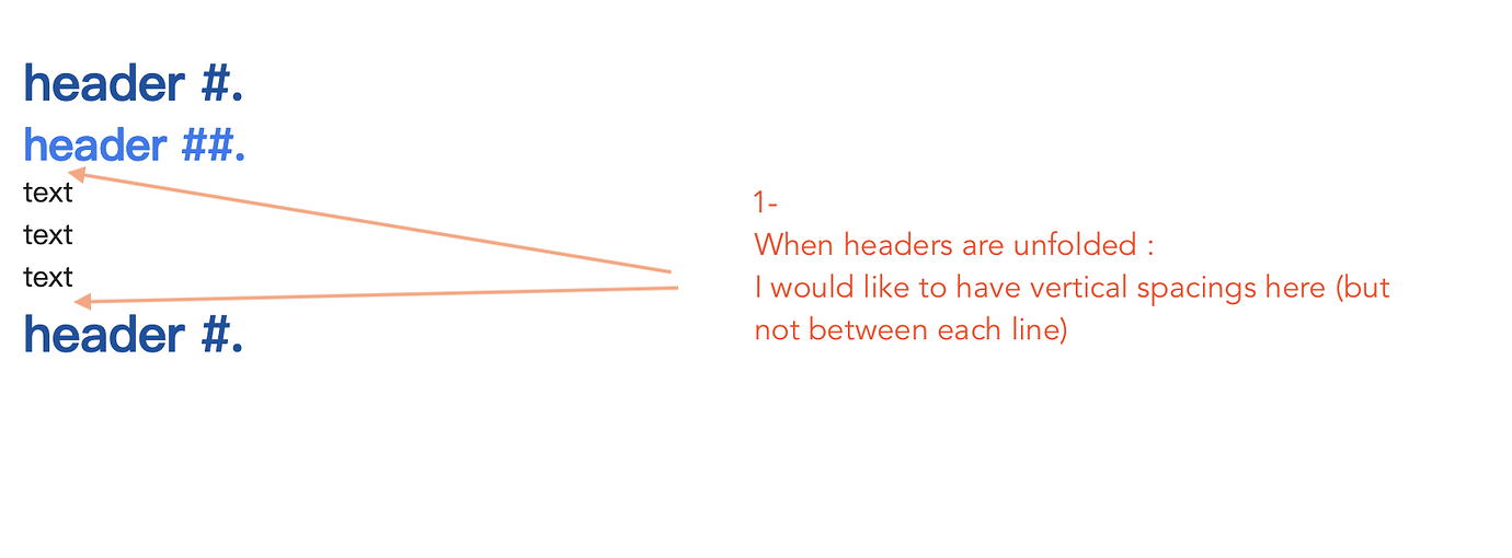 Vertical spacing around (framing) the text block - Custom CSS & Theme ...